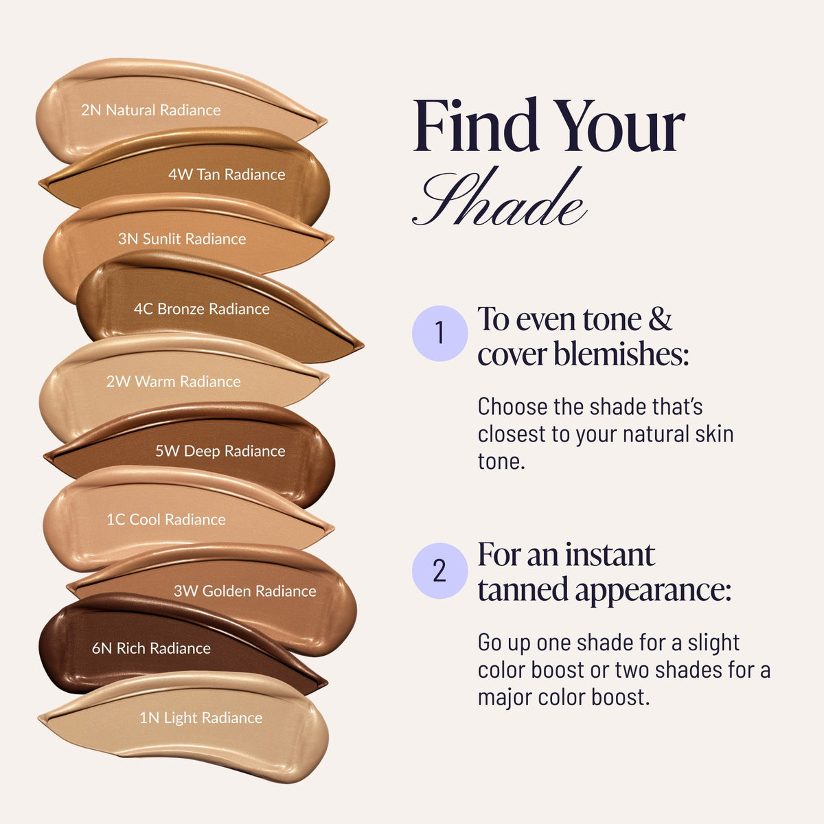 Body Coverage Perfector