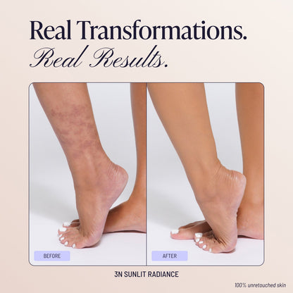 Body Coverage Perfector