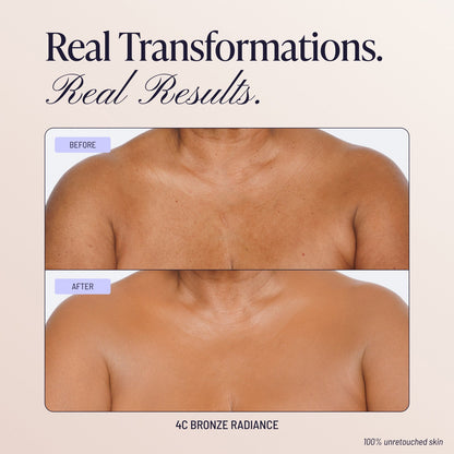 Body Coverage Perfector