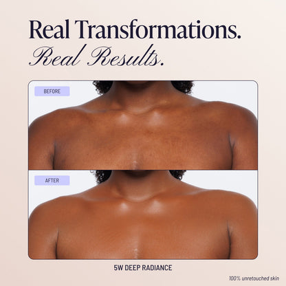 Body Coverage Perfector
