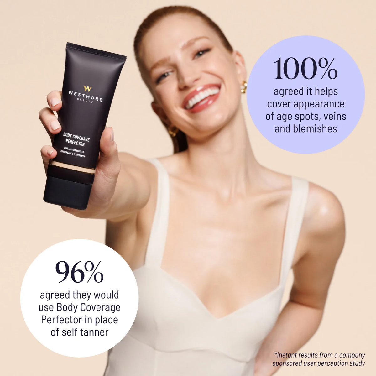 Body Coverage Perfector